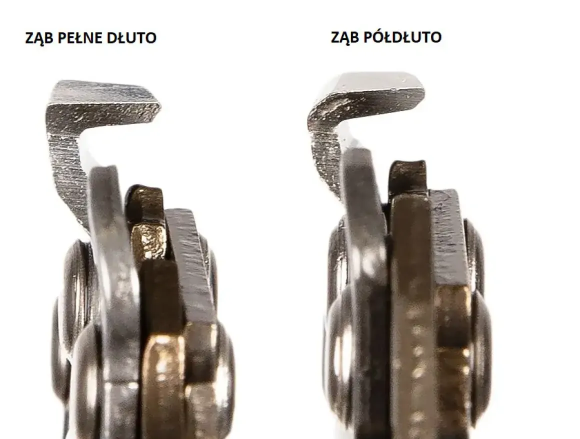 ŁAŃCUCH TNĄCY DO PILARKI 1,3 MM 325" 64 OGNIWA PROWADZACE OO-ACCV95VP64
