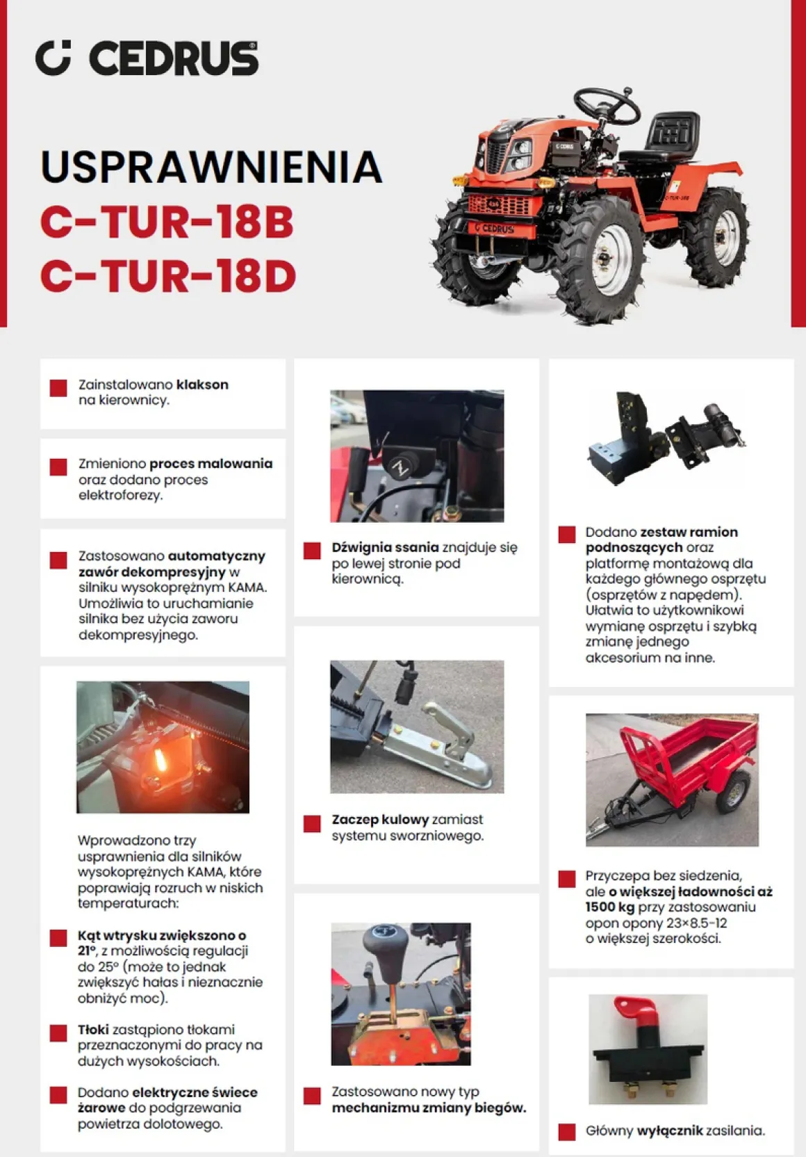 CEDRUS C-TUR 18D 4x4 TRAKTOR TRAKTOREK MINI ROLNICZY SPALINOWY WIELOFUNKCYJNY DIESEL KAMA 195FE 18KM 4x4 - OFICJALNY DYSTRYBUTOR - AUTORYZOWANY DEALER CEDRUS