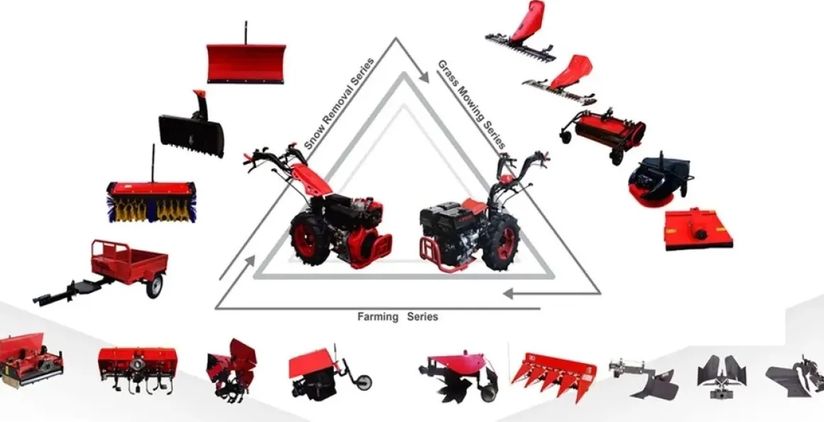 CEDRUS RTJ01 GLEBOGRYZARKA BRONA AKTYWNA WIRNIKOWA DO TRAKTORKA TRAKTORA CEDRUS TJ01 CEDRUS TJ02 DZIK JANSEN AGRO GRILLO MURATORI - EWIMAX - OFICJALNY DYSTRYBUTOR - AUTORYZOWANY DEALER CEDRUS