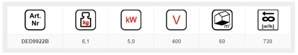 DEDRA DED9922B NAGRZEWNICA ELEKTRYCZNA PIEC DMUCHAWA 5 kw - OFICJALNY DYSTRYBUTOR - AUTORYZOWANY DEALER DEDRA