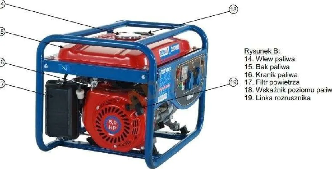 DEDRA DEGB2510 AGREGAT GENERATOR PRĄDOTWÓRCZY z AVR DEDRA DEGB2510 MOC 2.2kW 2200W EWIMAX OFICJALNY DYSTRYBUTOR - AUTORYZOWANY DEALER DEDRA