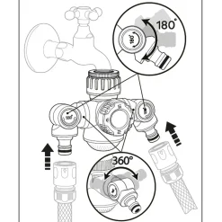 DEDRA Garden 80N008K Przyłącze kranowe 1/2-3/4 kątowe, rozdzielacz wody, adapter
