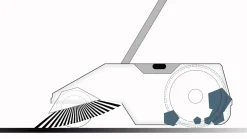 HAAGA STARMIX 255 ZAMIATARKA RĘCZNA PROWADZONA URZĄDZENIE SPRZĄTAJĄCE Z SYSTEMEM TURBO 55cm KLASA PREMIUM EWIMAX-OFICJALNY DYSTRYBUTOR - AUTORYZOWANY DEALER HAAGA