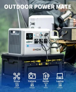 LONCIN EHOM EP1650-3 STACJA ZASILANIA BANK MAGAZYN ENERGI AGREGAT POWERBANK STACJA ZASILAJĄCA 1024Wh moc 1650VA EWIMAX - OFICJALNY DYSTRYBUTOR - AUTORYZOWANY DEALER LONCIN