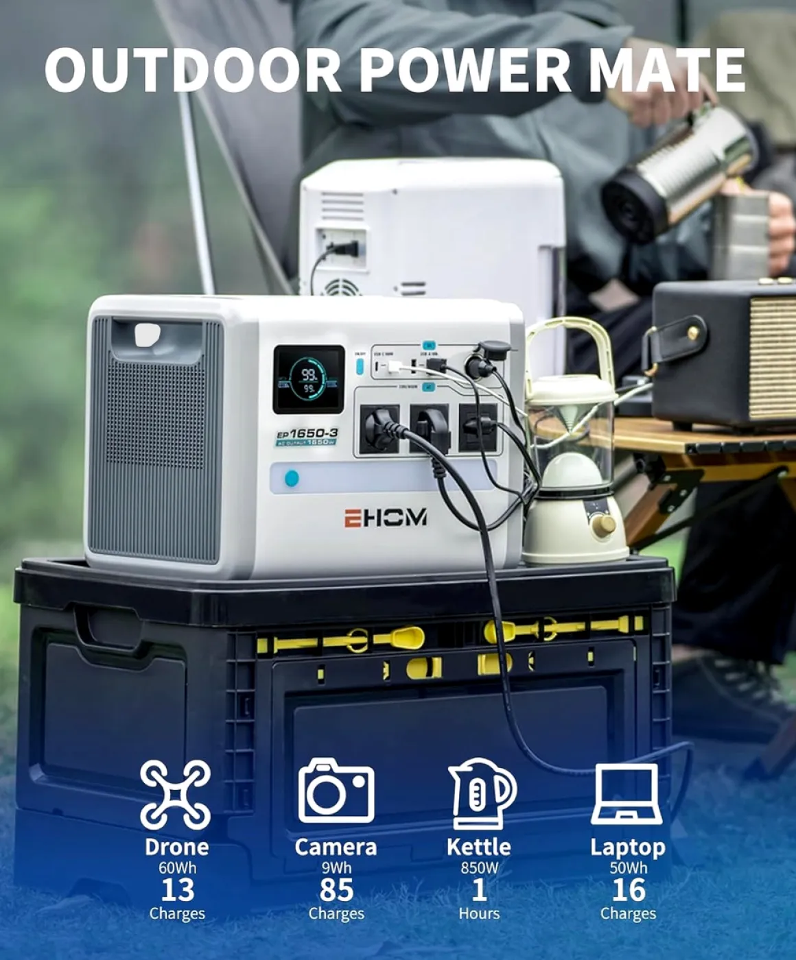 LONCIN EHOM EP1650-3 STACJA ZASILANIA BANK MAGAZYN ENERGI AGREGAT POWERBANK STACJA ZASILAJĄCA 1024Wh moc 1650VA EWIMAX - OFICJALNY DYSTRYBUTOR - AUTORYZOWANY DEALER LONCIN