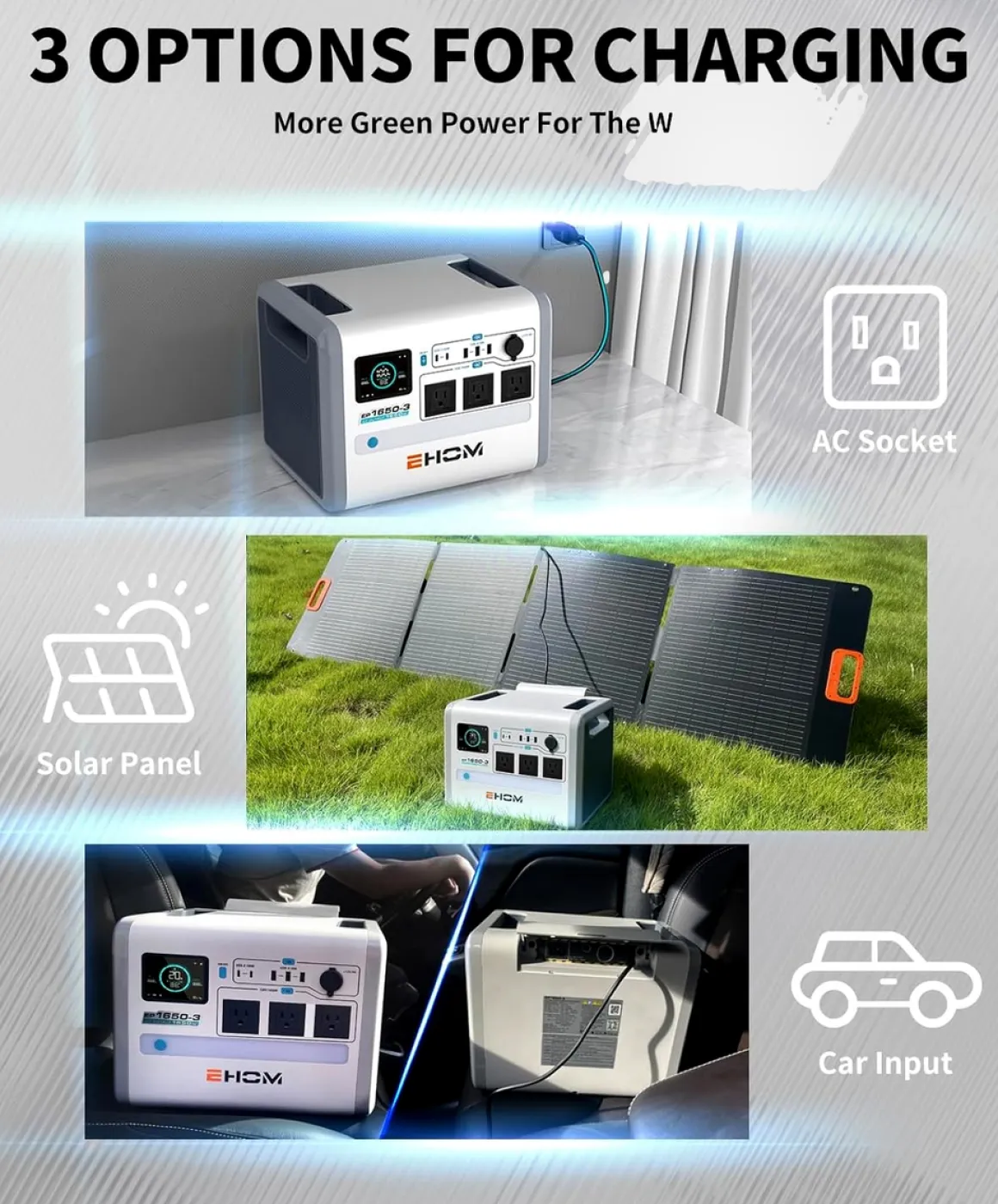 LONCIN EHOM EP1650-3 STACJA ZASILANIA BANK MAGAZYN ENERGI AGREGAT POWERBANK STACJA ZASILAJĄCA 1024Wh moc 1650VA EWIMAX - OFICJALNY DYSTRYBUTOR - AUTORYZOWANY DEALER LONCIN