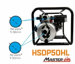 MASTERCUT HSDP50HL 2