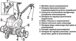 OLEO MAC MH 155 K GLEBOGRYZARKA SPALINOWA OGRODOWA KULTYWATOR MH155 2,4KM / 46CM KLASA PREMIUM 68569003E5 - OFICJALNY DYSTRYBUTOR - AUTORYZOWANY DEALER OLEO-MAC