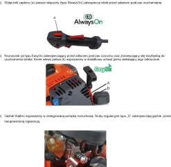 OLEO MAC SPARTA 381 T KOSA SPALINOWA DO TRAWY WYKASZARKA PODKASZARKA PODCINARKA TRYMER MOC 2KM KLASA PREMIUM 61339070E2 EWIMAX-OFICJALNY DYSTRYBUTOR - AUTORYZOWANY DEALER OLEO-MAC