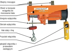 PANSAM A045120 WCIĄGARKA WYCIĄGARKA ELEKTRYCZNA LINOWA 1050W 800kg EWIMAX - OFICJALNY DYSTRYBUTOR - AUTORYZOWANY DEALER PANSAM