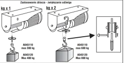 PANSAM A045110 WCIĄGARKA WYCIĄGARKA ELEKTRYCZNA LINOWA 1050W 600kg EWIMAX - OFICJALNY DYSTRYBUTOR - AUTORYZOWANY DEALER PANSAM