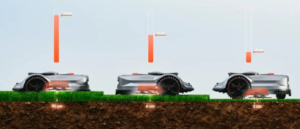 Sunseeker X7 Gen 2 RTK Elite - Robot Koszący do 3000m2